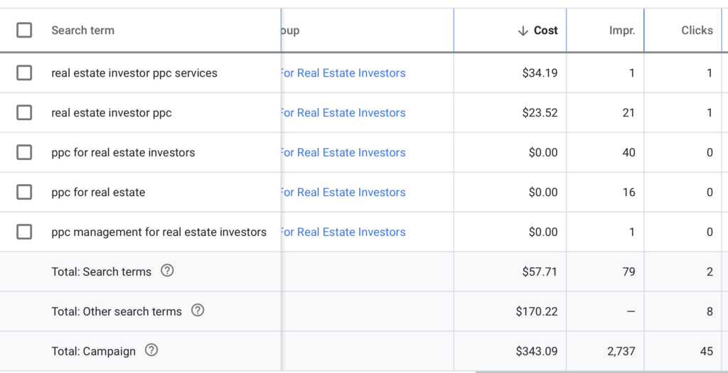 AdWords Negative Keywords For Real Estate Investors We Help Real