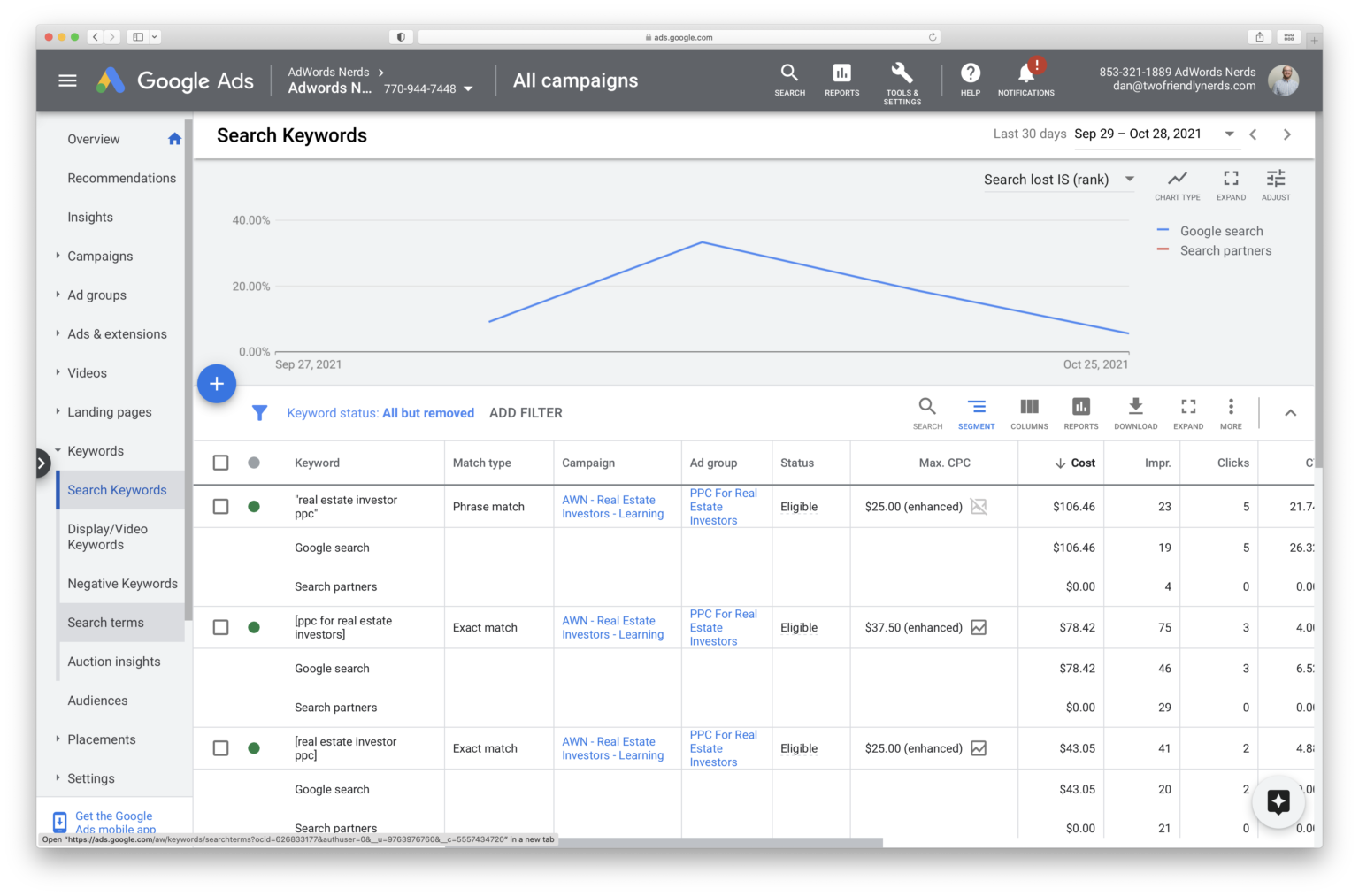 AdWords Negative Keywords For Real Estate Investors We Help Real