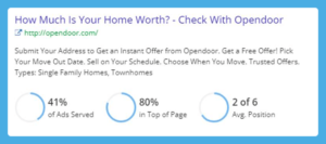 opendoor most common ad